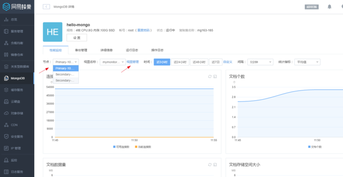 网易蜂巢（云计算基础服务）MongoDB服务重磅来袭