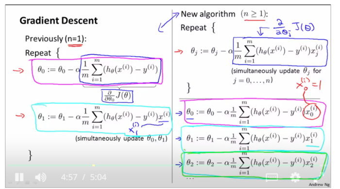 机器学习 coursera【week1-3】