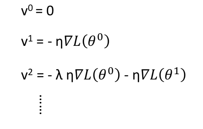 深度学习模型训练技巧  Tips for Deep Learning