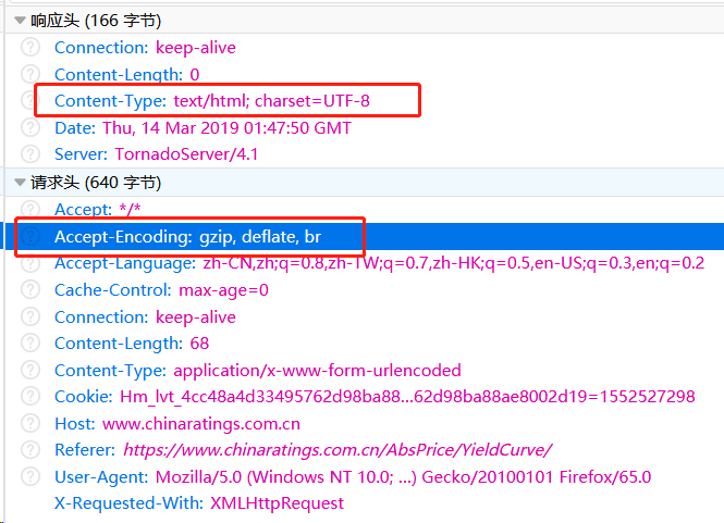 2019-03-14 Python爬虫问题 爬取网页的汉字打印出来乱码