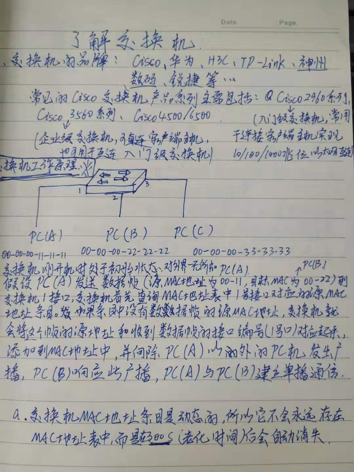 云计算网络基础笔记及VLAN交换机配置