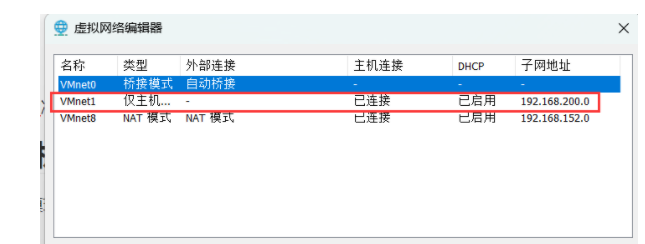 Linux几种网络模式介绍