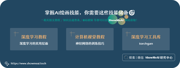 从头训练一个神经网络！教它学会莫奈风格作画！⛵