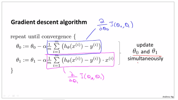 机器学习 coursera【week1-3】