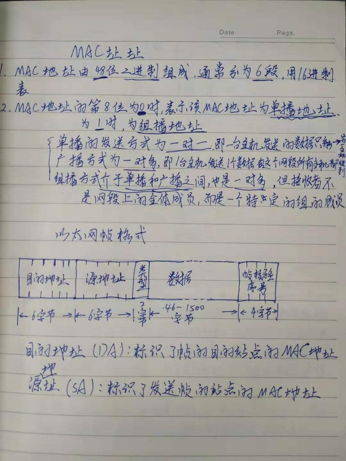 云计算网络基础笔记及VLAN交换机配置