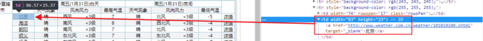 《爬虫学习》（五）（爬虫实战之爬取天气信息）