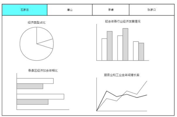 javascript中的设计模式之代理模式