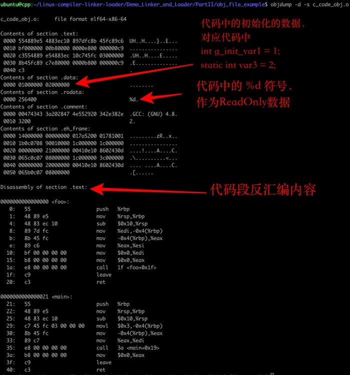 objdump_d_s.jpg