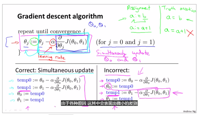 机器学习 coursera【week1-3】