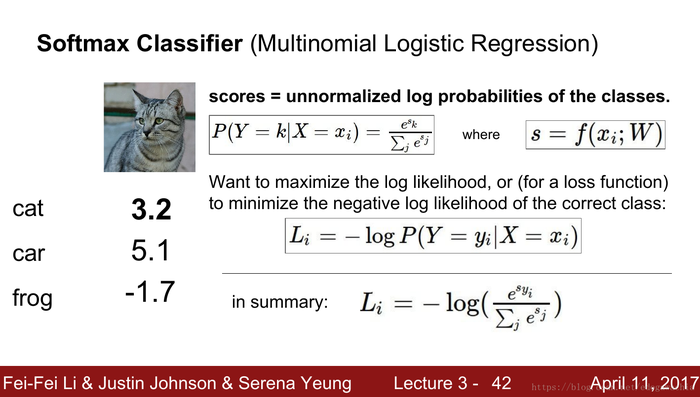 机器学习中的各种损失函数（Hinge loss，交叉熵，softmax）