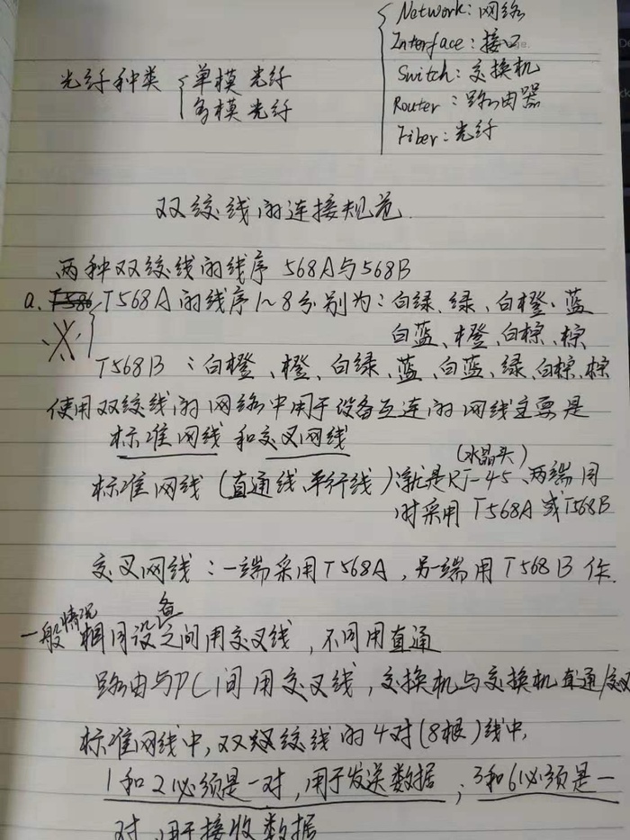 云计算网络基础笔记及VLAN交换机配置