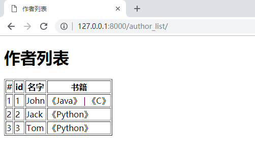 Python - Django - 显示作者列表