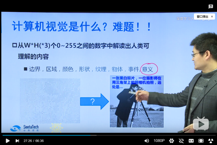 【深度学习大讲堂】首期第一讲：人工智能的ABCDE 第一部分：从人工智能和计算机视觉说起