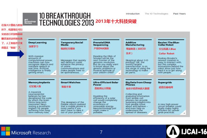 微软IJCAI2016演讲PPT：深度学习在语义理解上不再难有用武之地