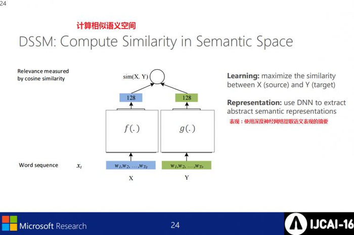 微软IJCAI2016演讲PPT：深度学习在语义理解上不再难有用武之地