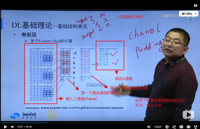 【深度学习大讲堂】首期第三讲：深度学习基础 第一部分：基础结构单元