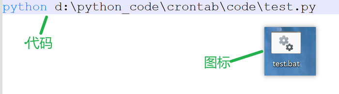 Excel文件 利用MySQL/Python 实现自动处理数据的功能