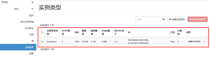 云计算OpenStack核心组件---nova计算服务（7）