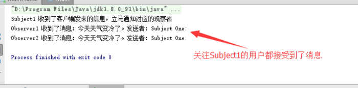 浅谈Java五大设计原则之观察者模式