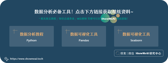 就离谱！使用机器学习预测2022世界杯：小组赛挺准，但冠亚季军都错了 ⛵