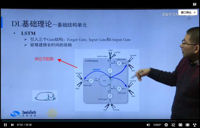 【深度学习大讲堂】首期第三讲：深度学习基础 第一部分：基础结构单元