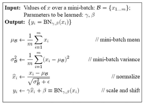 [转] 深入理解Batch Normalization批标准化                【深度学习】深入理解Batch Normalization批标准化