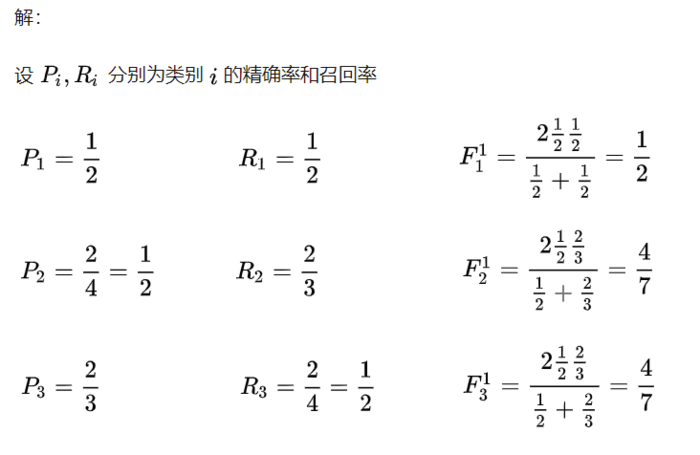 神经网络与深度学习[邱锡鹏]  第二章习题解析