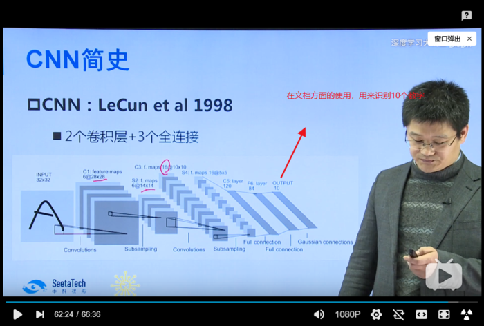 【深度学习大讲堂】首期第一讲：人工智能的ABCDE 第一部分：从人工智能和计算机视觉说起