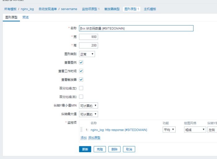 zabbix监控多个nginx vhost网站状态码