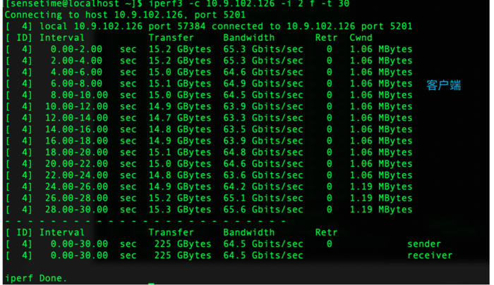 Linux系统性能测试工具（七）——网络性能工具之iperf