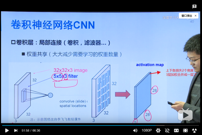 【深度学习大讲堂】首期第一讲：人工智能的ABCDE 第一部分：从人工智能和计算机视觉说起