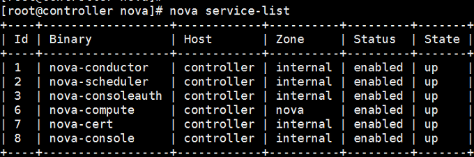 云计算OpenStack核心组件---nova计算服务（7）