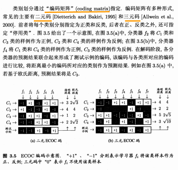 《机器学习》（西瓜书）笔记（3）--线性模型