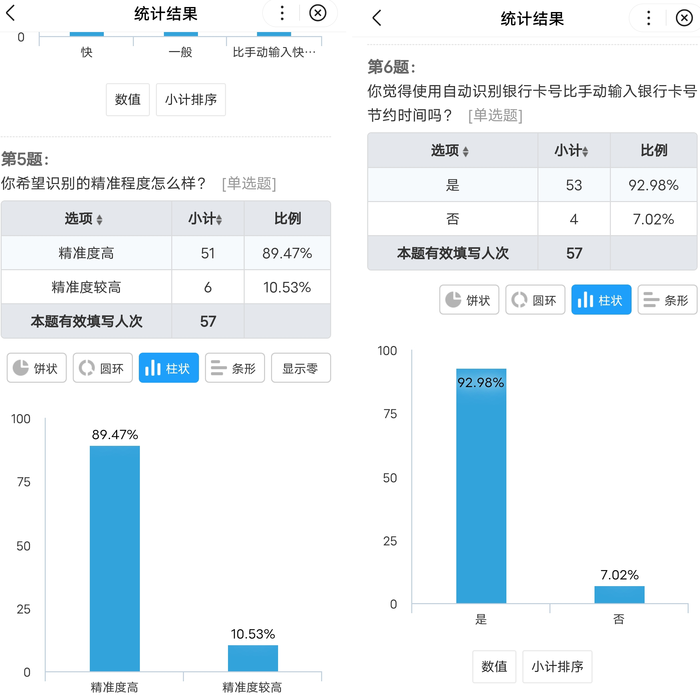 佩琪小分队 实验六 团队作业3：基于深度学习的银行卡号识别系统项目需求分析与原型设计