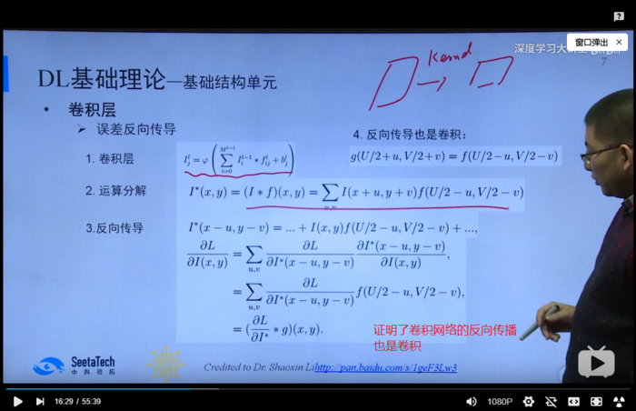 【深度学习大讲堂】首期第三讲：深度学习基础 第一部分：基础结构单元