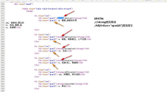 Python爬虫-爬取扇贝单词(Xpath)