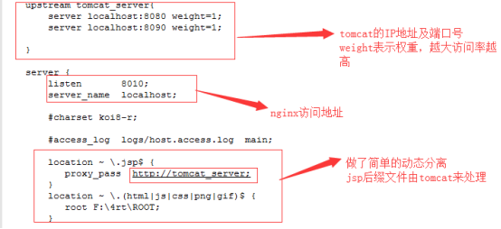 使用Nginx搭建Tomcat9集群，Redis实现Session共享