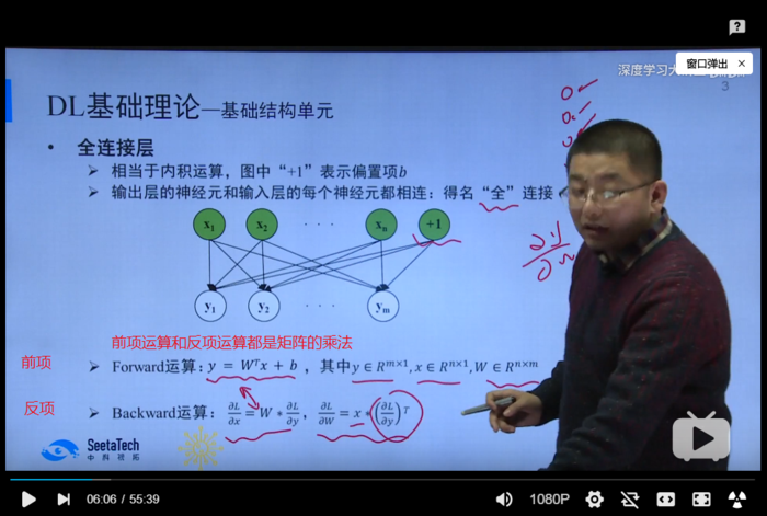 【深度学习大讲堂】首期第三讲：深度学习基础 第一部分：基础结构单元