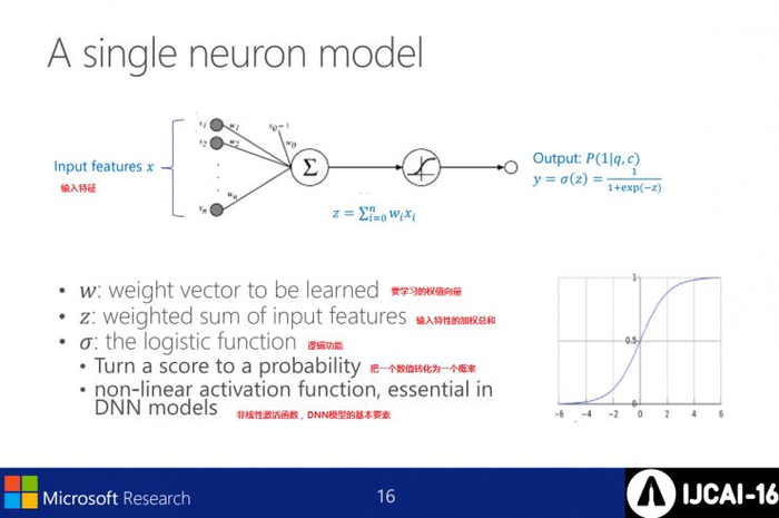 微软IJCAI2016演讲PPT：深度学习在语义理解上不再难有用武之地