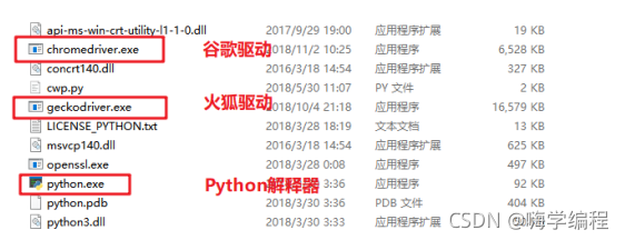 Python爬虫入门教程：爬取boss直聘招聘数据并做可视化展示