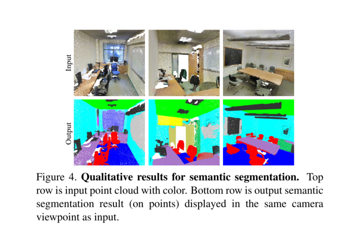 PointNet: Deep Learning on Point Sets for 3D Classification and Segmentation