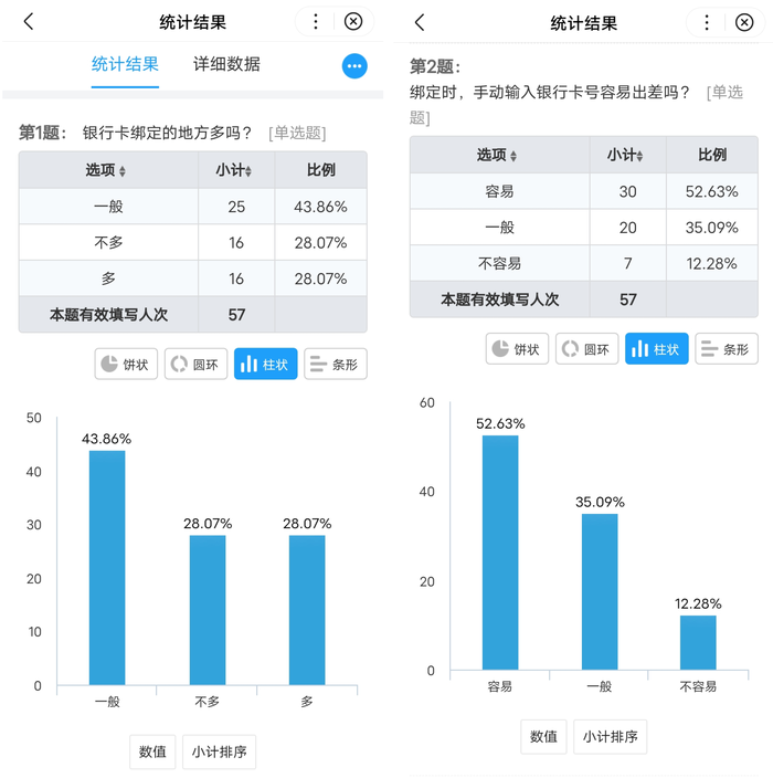 佩琪小分队 实验六 团队作业3：基于深度学习的银行卡号识别系统项目需求分析与原型设计