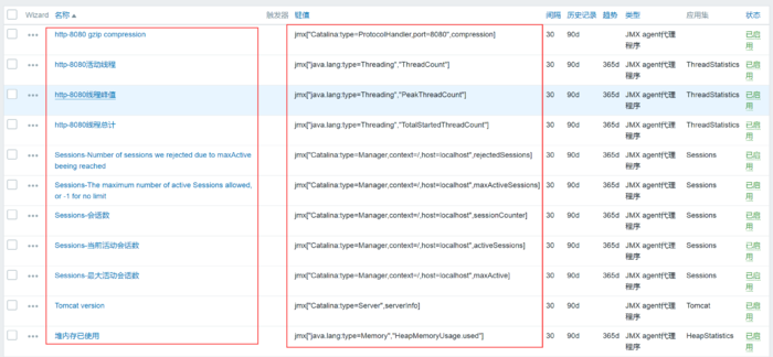 Zabbix 监控PHP-FTPM、Tomcat、Redis应用