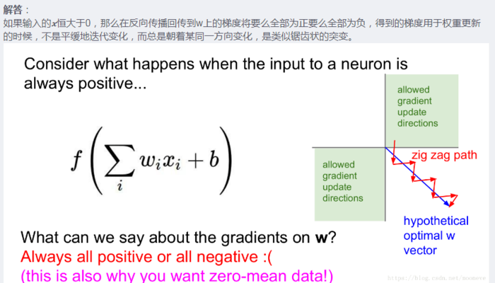 神经网络与深度学习[邱锡鹏] 第四章习题解析