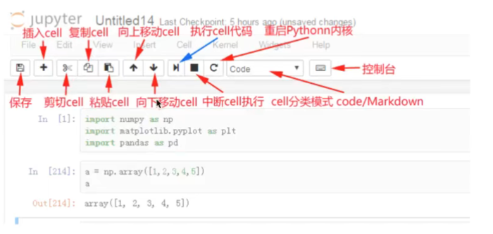 【机器学习】利用 Python 进行数据分析的 Windows 环境配置（Jupyter，Matplotlib，Pandas）