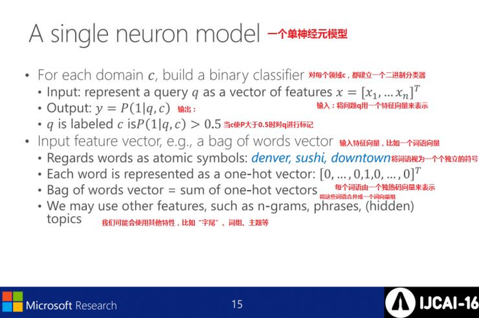 微软IJCAI2016演讲PPT：深度学习在语义理解上不再难有用武之地