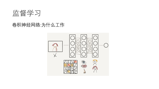 深度学习小组介绍PPT - kexinxin