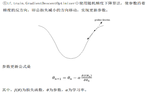 吴裕雄--天生自然 神经网络人工智能项目：基于深度学习TensorFlow框架的图像分类与目标跟踪报告 - 吴裕雄