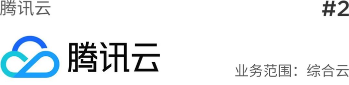 中国云计算厂商TOP30重磅榜单