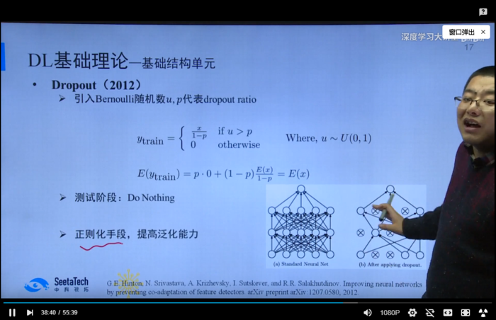 【深度学习大讲堂】首期第三讲：深度学习基础 第一部分：基础结构单元